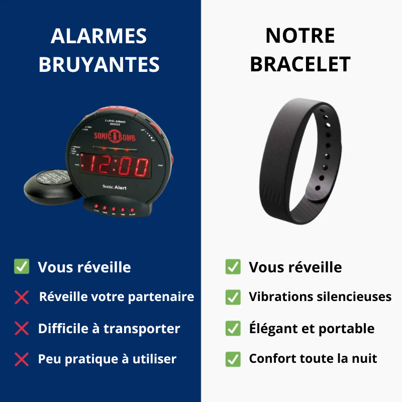 Bracelet réveil vibrant adapté aux adultes et aux enfants