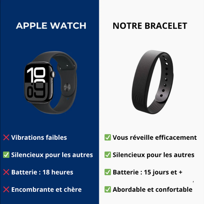 Bracelet réveil vibrant adapté aux adultes et aux enfants